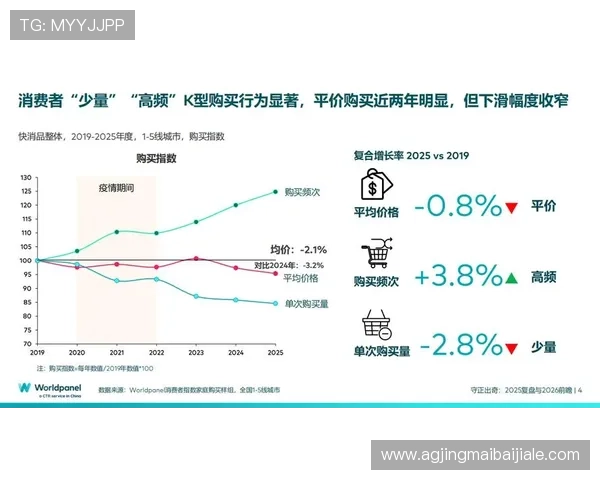 如何通过PA直营实现品牌快速扩张与市场占有率提升