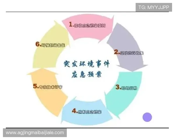bb视讯维护常见问题及解决方案助力运营团队高效应对突发状况 bb视讯维护常见问题及解决方案助力运营团队高效应对突发状况