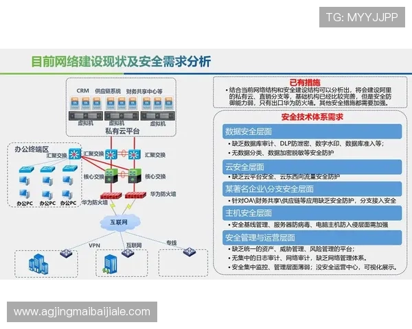PA视讯安全中心的安全监控系统如何实时保护玩家免受网络威胁
