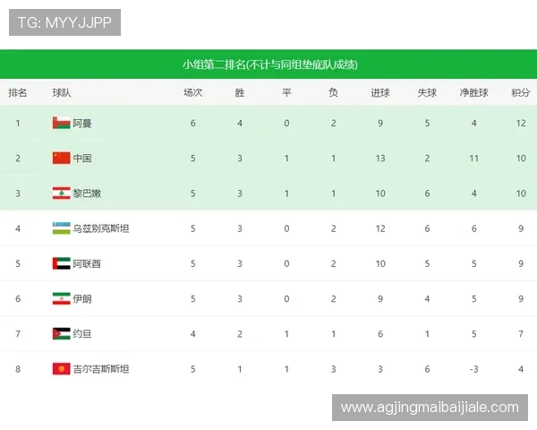 在百家乐路单官网获取详细的历史记录和趋势预测，助你成为游戏中的赢家