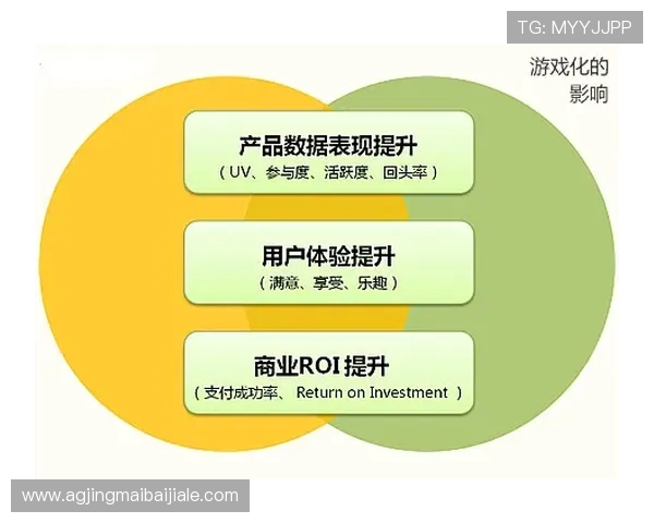 爱游戏在线登入优化建议提升登录速度与用户体验的实用技巧与操作指南