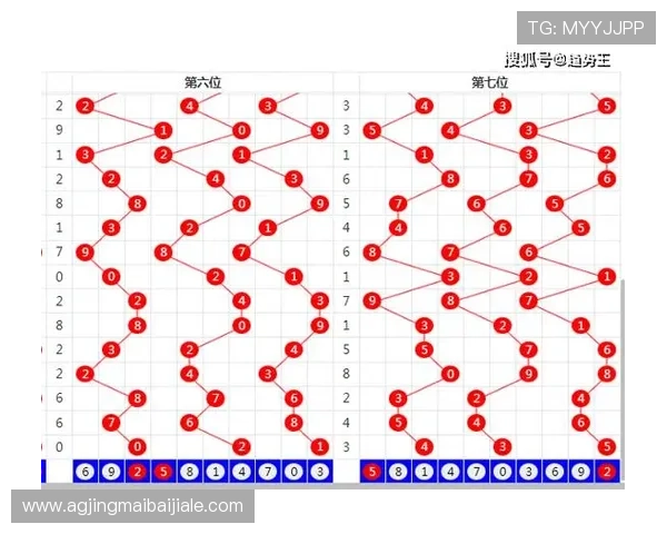 深入分析K8龙虎真人游戏的赔率机制与盈利模式，帮助玩家理性投注获利