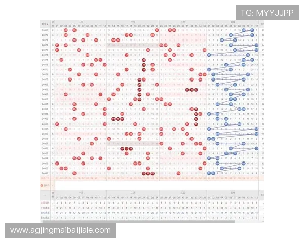 百家乐下三路怎么看的技巧与方法详解，助你精准判断三路走势