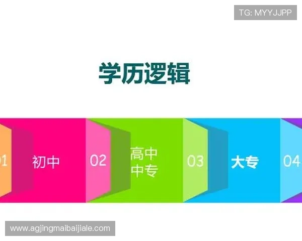 百家官网注册入口常见问题解答及解决方案助你顺利注册游戏账号