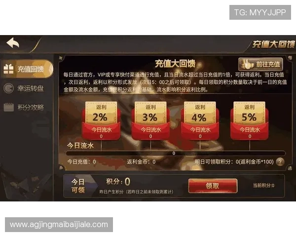 酷游 ku真人游戏攻略分享帮助新手快速上手真人娱乐游戏提升获胜几率