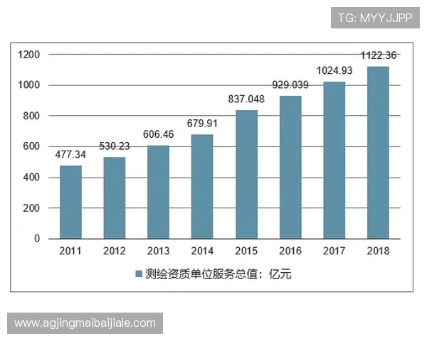 线上真人足球游戏的未来发展趋势分析让你把握行业最新动态和机会
