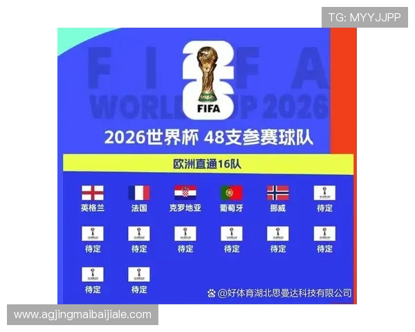 2026年世界杯赛程公布表公布,详解小组赛、淘汰赛及决赛时间安排 2026年世界杯赛程公布表公布,详解小组赛、淘汰赛及决赛时间安排